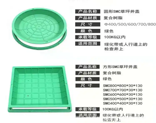 保定树脂复合种植井盖展示